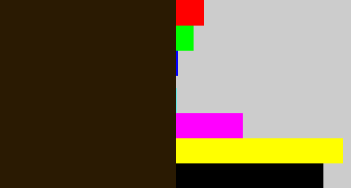 Hex color #2a1a02 - dark brown