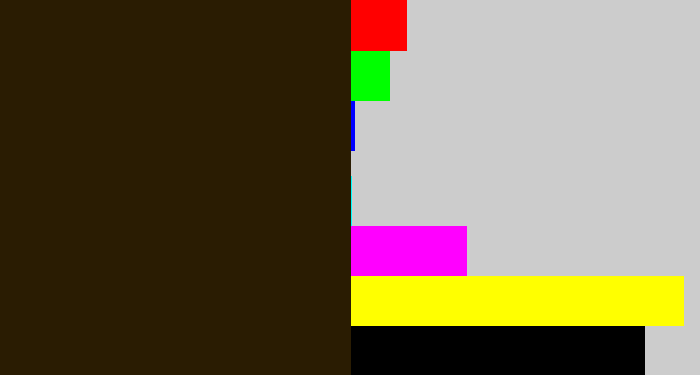 Hex color #2a1c02 - dark brown