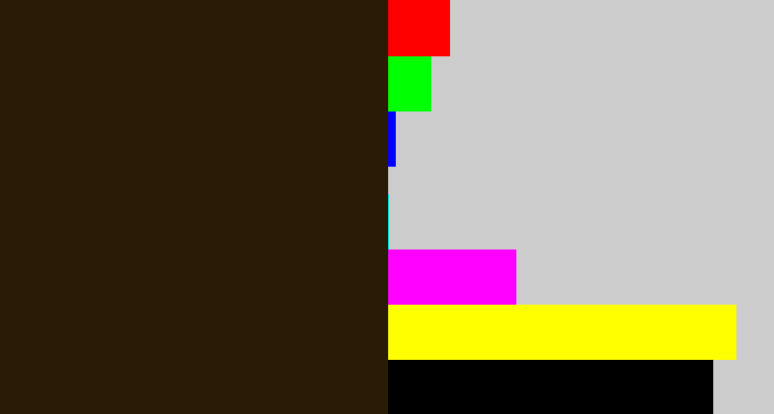 Hex color #2a1c04 - dark brown