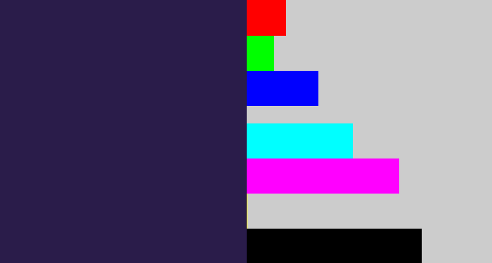 Hex color #2a1c4a - dark indigo