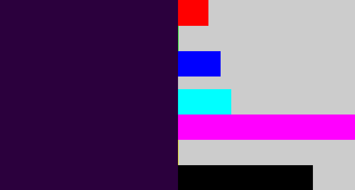 Hex color #2b003d - midnight purple