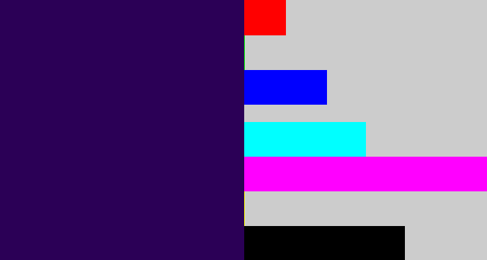 Hex color #2b0056 - dark indigo