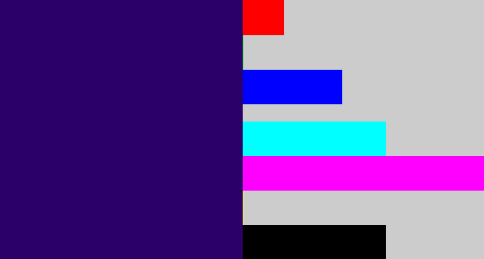 Hex color #2b0069 - dark indigo