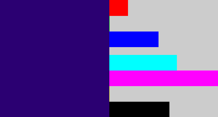 Hex color #2b0072 - indigo