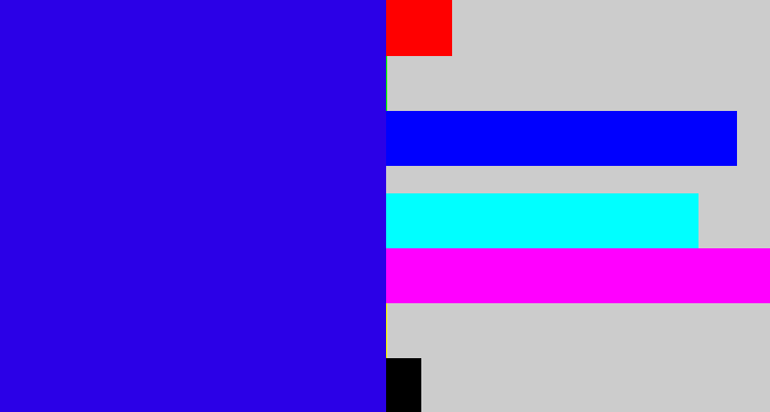 Hex color #2b00e7 - ultramarine blue
