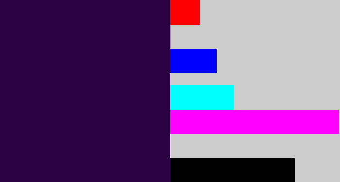 Hex color #2b0144 - dark violet
