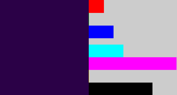 Hex color #2b0147 - dark violet