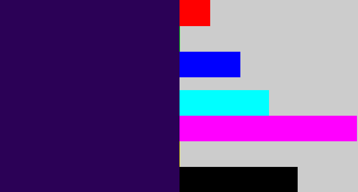 Hex color #2b0156 - dark indigo