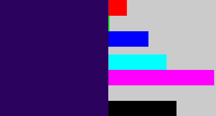 Hex color #2b025e - dark indigo