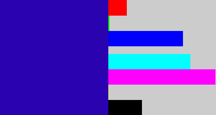 Hex color #2b02b0 - ultramarine