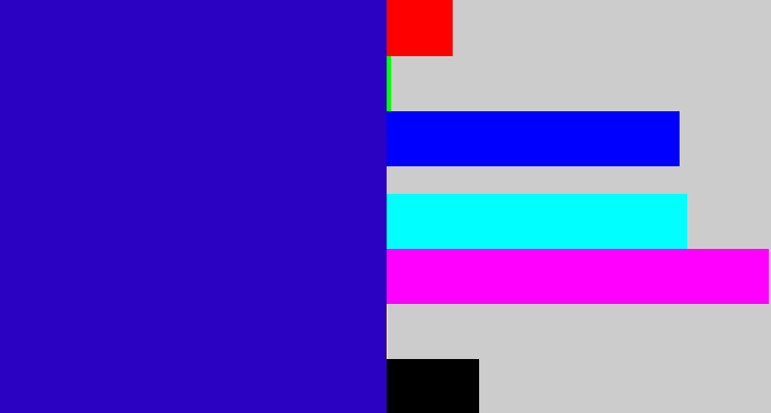 Hex color #2b02c1 - ultramarine