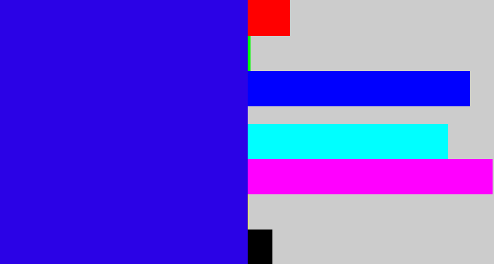 Hex color #2b02e6 - ultramarine blue