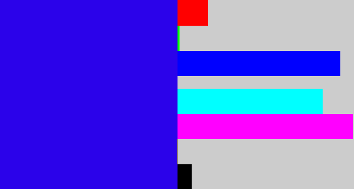 Hex color #2b02ea - ultramarine blue