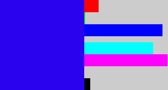 Hex color #2b02ee - ultramarine blue