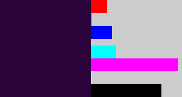 Hex color #2b033b - midnight purple