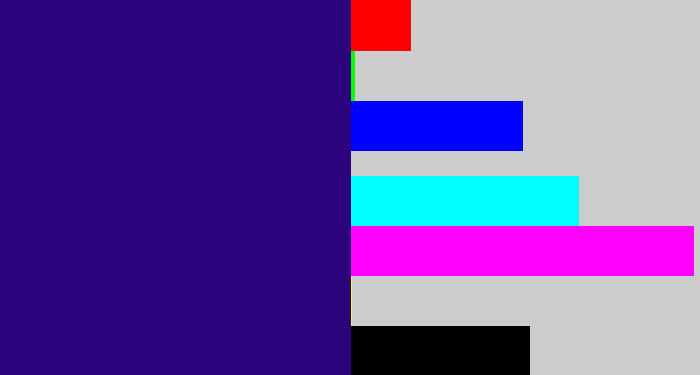 Hex color #2b037c - indigo