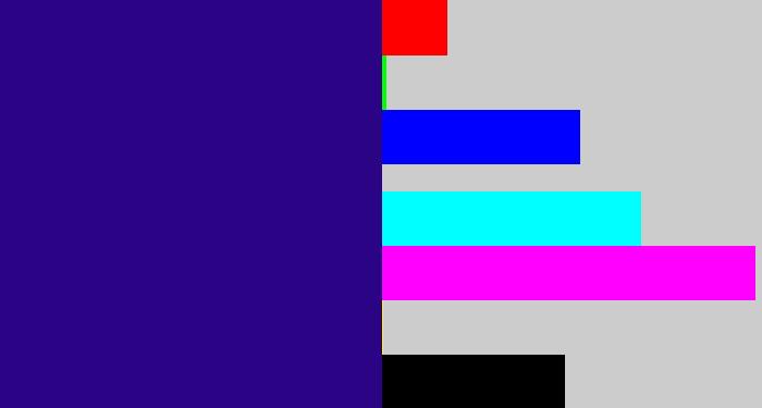 Hex color #2b0385 - indigo
