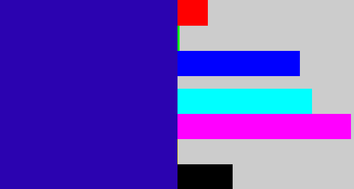 Hex color #2b03b0 - ultramarine