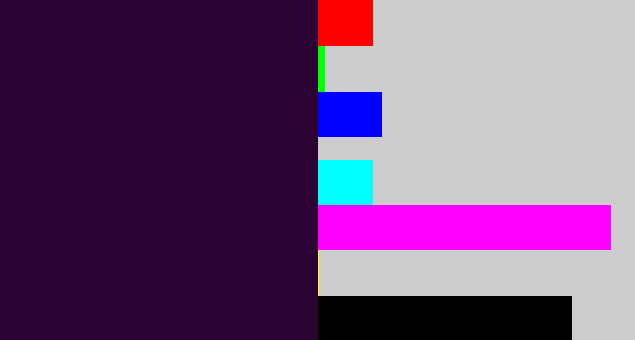 Hex color #2b0434 - very dark purple