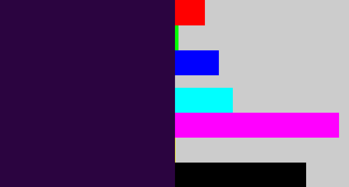 Hex color #2b0440 - dark violet