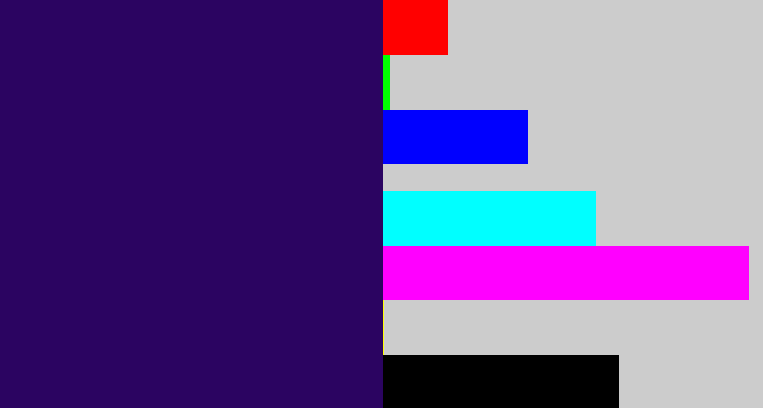 Hex color #2b0461 - dark indigo