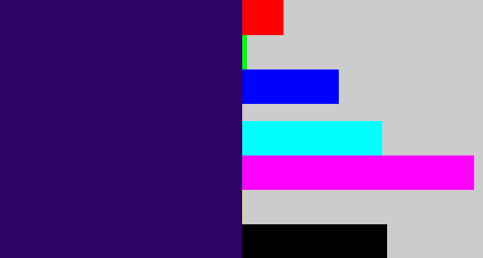 Hex color #2b0466 - dark indigo