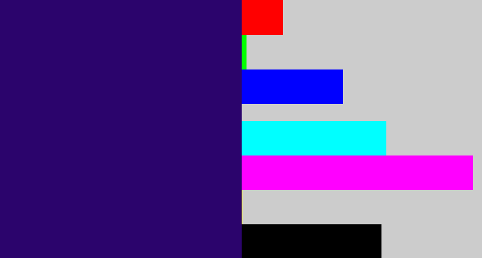 Hex color #2b046c - indigo