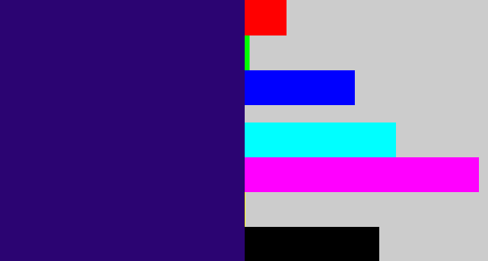 Hex color #2b0472 - indigo
