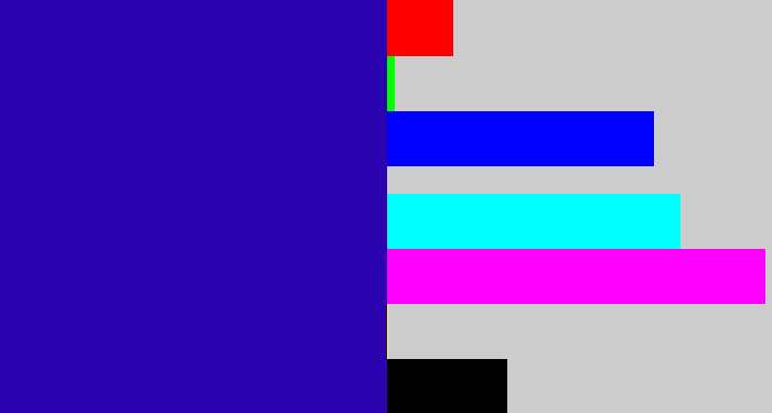 Hex color #2b04b0 - ultramarine