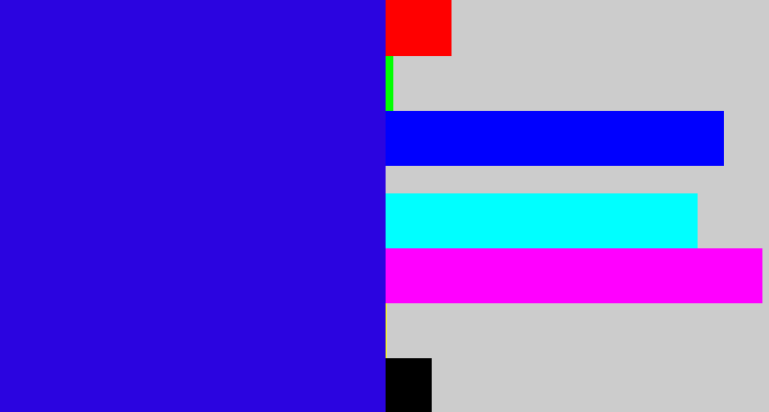 Hex color #2b04e0 - ultramarine blue
