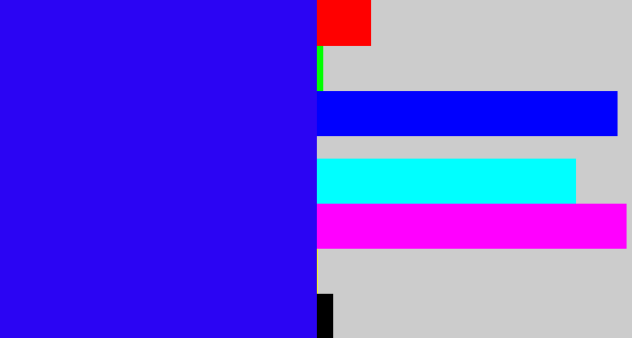 Hex color #2b04f3 - ultramarine blue