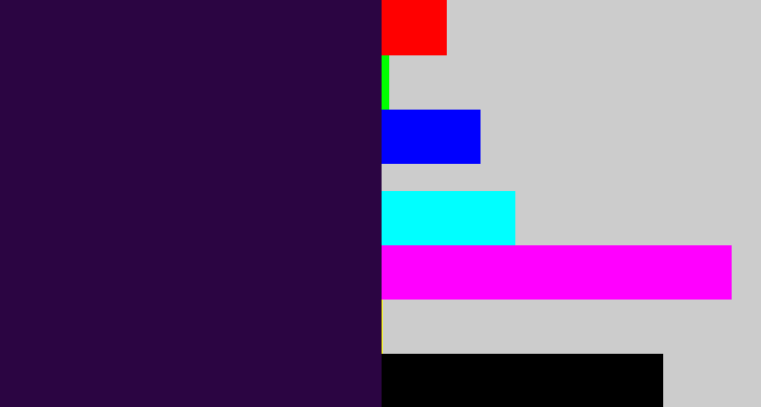 Hex color #2b0542 - dark violet