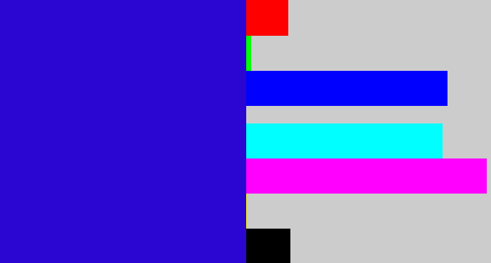 Hex color #2b05d2 - ultramarine blue