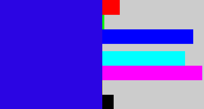 Hex color #2b05e3 - ultramarine blue