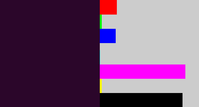 Hex color #2b062a - very dark purple