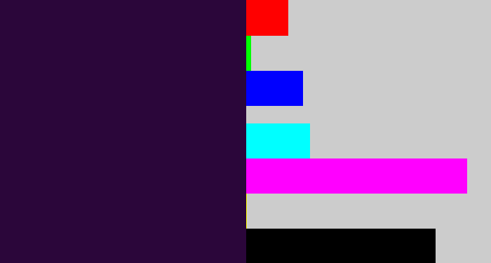Hex color #2b063a - midnight purple