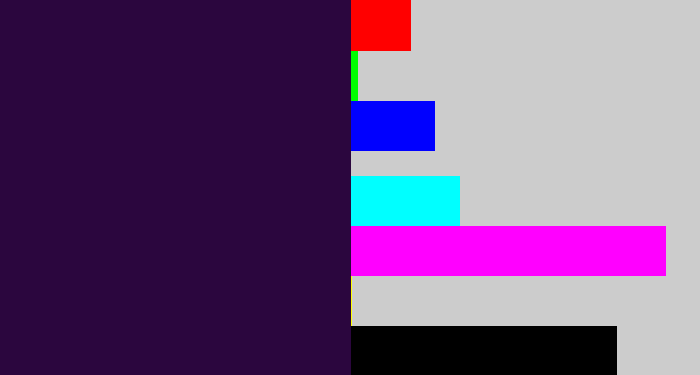Hex color #2b063e - midnight purple