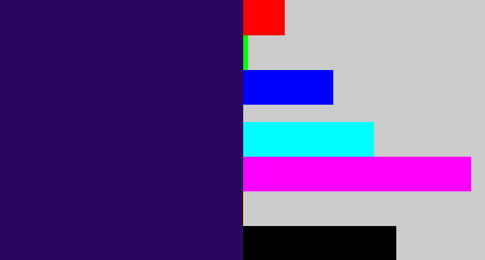 Hex color #2b065e - dark indigo