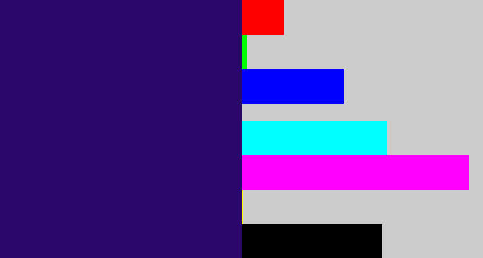 Hex color #2b066b - dark indigo