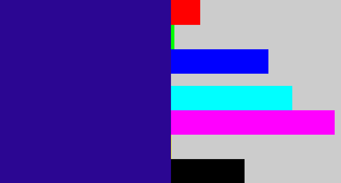Hex color #2b0692 - indigo