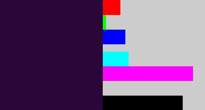 Hex color #2b0739 - midnight purple