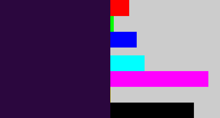 Hex color #2b073e - midnight purple