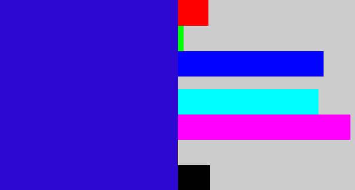 Hex color #2b07d0 - ultramarine blue