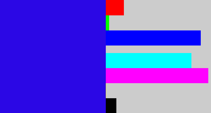 Hex color #2b07e5 - ultramarine blue