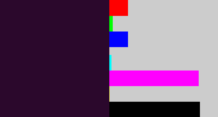Hex color #2b082c - very dark purple