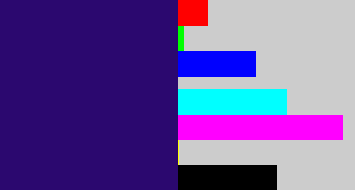 Hex color #2b086f - indigo