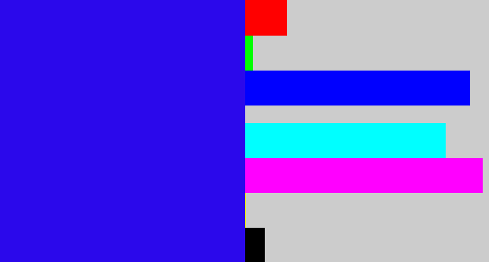 Hex color #2b08eb - ultramarine blue