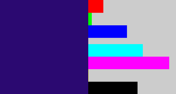 Hex color #2b0971 - indigo