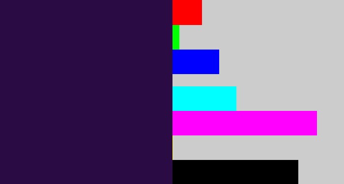 Hex color #2b0b44 - dark purple