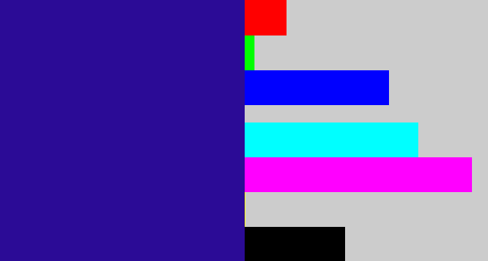 Hex color #2b0b96 - indigo